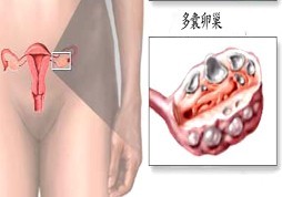 췿ҽԺ