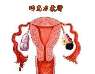 췿ҽԺ
